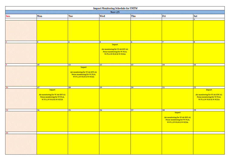 A yellow grid with black text
AI-generated content may be incorrect.